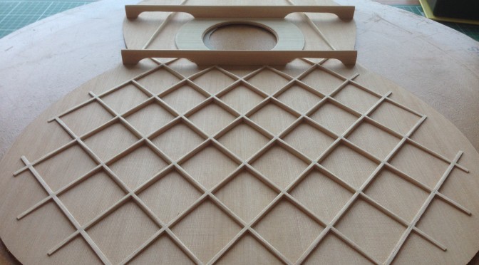 Flying brace lattice double top on the way